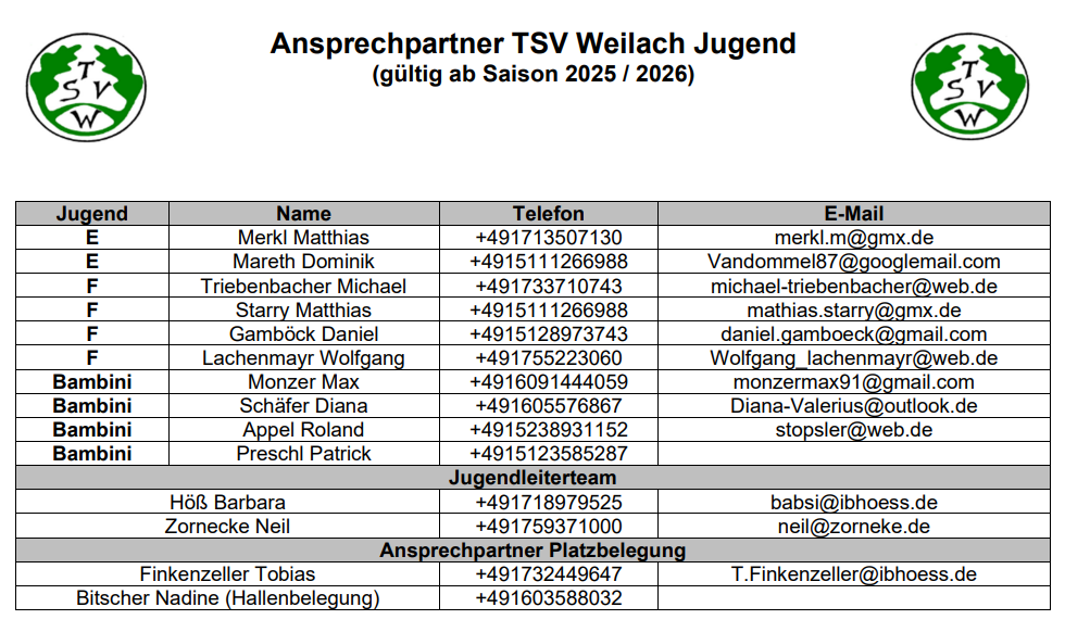 Ansprechpartner Jugend